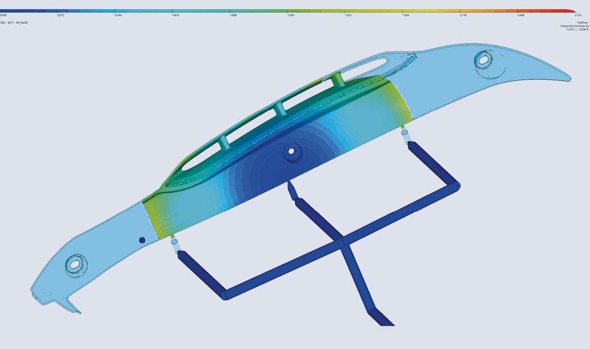 sauer product Dienstleistung engineering